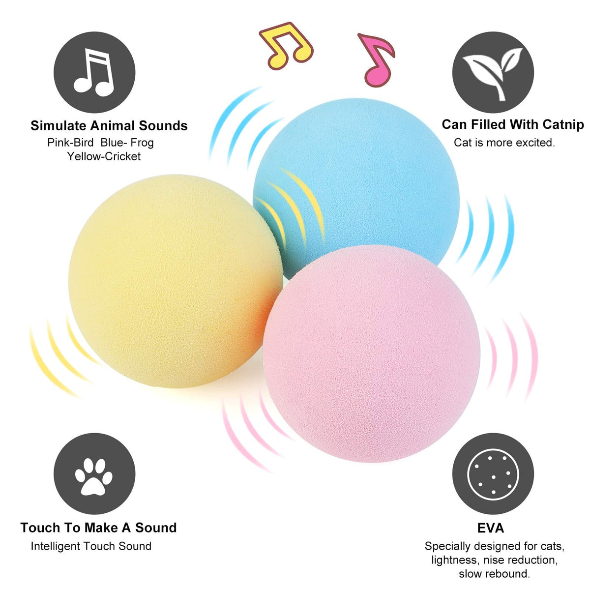 Smart Chirping Cat Ball Toy