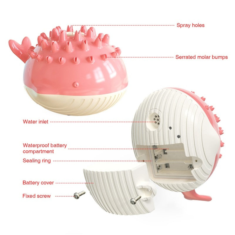 Interactive Dog Water Jet Toy